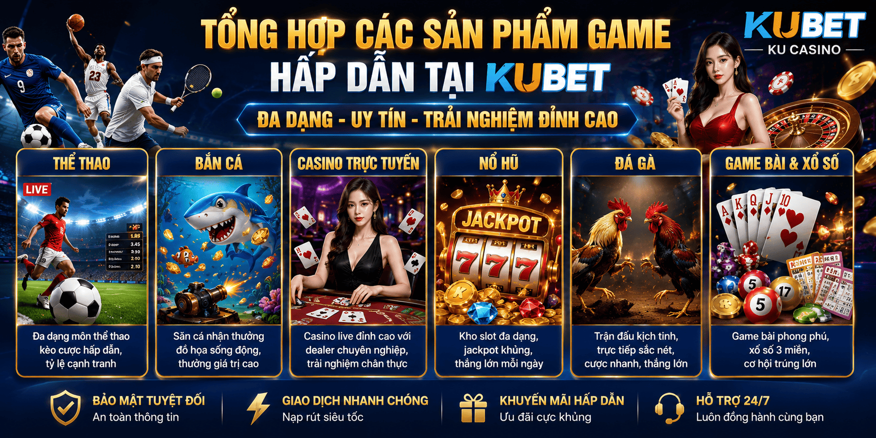 Tổng hợp các sản phẩm game hấp dẫn tại KUBET